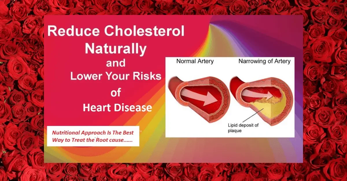 Blog post on reduce cholesterol naturally and lower your risk of heart disease